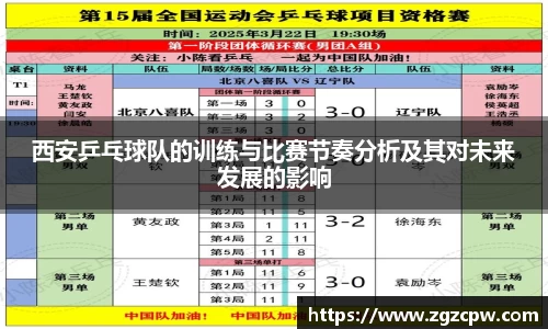 西安乒乓球队的训练与比赛节奏分析及其对未来发展的影响
